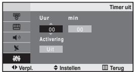 SAMSUNG LE-20S81B - Standby-klok instellen - 5