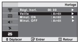 SAMSUNG LE-20S81B - Réglage de la minuterie de mise en veille - 1