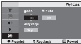SAMSUNG LE-20S81B - Automatyczne wączanie i wyȩczanie telewizora - 2