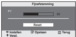 SAMSUNG LE-20S81B - Kanalen vrij afstemmen - 1