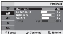 SAMSUNG LE-20S81B - Regolazione dell'immagine personalizzata - 1