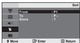 SAMSUNG LE-20S81B - Uspořádání ulożenych kanálù - 1
