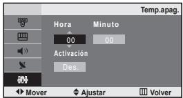 SAMSUNG LE-20S81B - Ajuste del temporizador de desconexión - 4