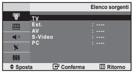 SAMSUNG LE-20S81B - Selezione della sorgente - 1