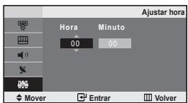 SAMSUNG LE-20S81B - Configuración y visualización de hora actual - 1