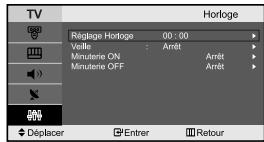 SAMSUNG LE-23R32B - Vous pouvez configurer le mode sonore (Sound)en appuyant sur le bouton "DUAL". Lorsque vous appuyez sur ce bouton,le mode sonore courant s affiche a I 'écran. - 2