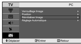 SAMSUNG LE-23R32B - Modes d'affichage (PC) - 4