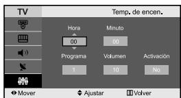 SAMSUNG LE-23R32B - Ajuste del temporizador de desconexión - 7