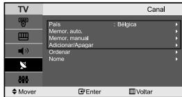 SAMSUNG LE-23R32B - Quando liga o televisor, ocorrem varias programações de cliente基礎s, automatica e subsequentemente. Não disponiveis as següntes programações. - 2