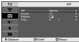 SAMSUNG LE-23R32B - Affichage de l'Image dans l'image (PIP) - 2