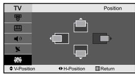 SAMSUNG LE-23R32B - Display Modes - 4