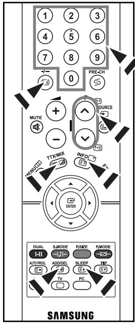SAMSUNG LE-23R32B - Selecting a Specific Teletext Page - 1