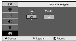 SAMSUNG LE-23R32B - Selezione della modalità audio - 4