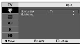 SAMSUNG LE-23R32B - Editing the Input Source Names - 1