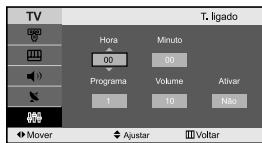 SAMSUNG LE-23R32B - Repor os valuores de fabrica das definições de som - 8