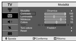 SAMSUNG LE-23R32B - Regolazione dell'immagine personalizzata - 2