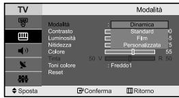 SAMSUNG LE-23R32B - Modifica dei canale - 3