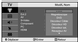SAMSUNG LE-23R32B - Modification du nom d'une source d'entrée - 2