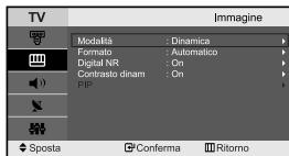 SAMSUNG LE-23R32B - Regolazione dell'immagine personalizzata - 1