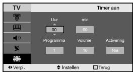 SAMSUNG LE-23R32B - Standby-klok instellen - 6