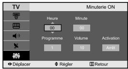 SAMSUNG LE-23R32B - Vous pouvez selectionner une durée comprise entre 30 et 180 minutes à l'issue de laquelle le téléviseur passera automatiquement en mode veille. - 3