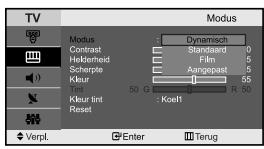 SAMSUNG LE-23R32B - Kanalen wijdigen - 3
