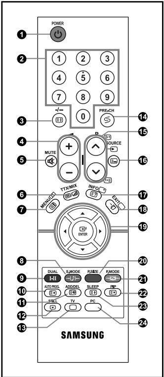 SAMSUNG LE-23R32B - Illustrazione del telecomando - 1