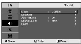 SAMSUNG LE-23R32B - Listening to the Sound of the Sub Picture - 1