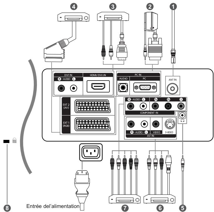 SAMSUNG LE-23R32B - Enceintes - 1