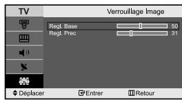 SAMSUNG LE-23R32B - Modes d'affichage (PC) - 1