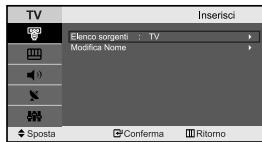 SAMSUNG LE-23R32B - Modifica dei nomi delle sorgenti di ingresso - 1