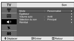 SAMSUNG LE-23R32B - Ecoute du son accompagnant l'image secondaire - 1