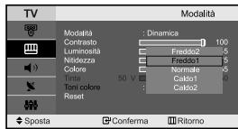 SAMSUNG LE-23R32B - Il monitor TV dispone di numerous impostazioni che consentono di controllare la qualità dell'immagine. - 2