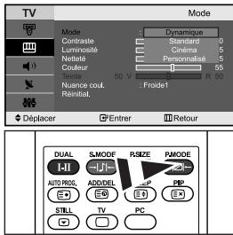 SAMSUNG LE-23R32B - Édition des chaînes - 3