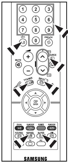 SAMSUNG LE-23R32B - Selection d'une page telétexte spécifique - 1