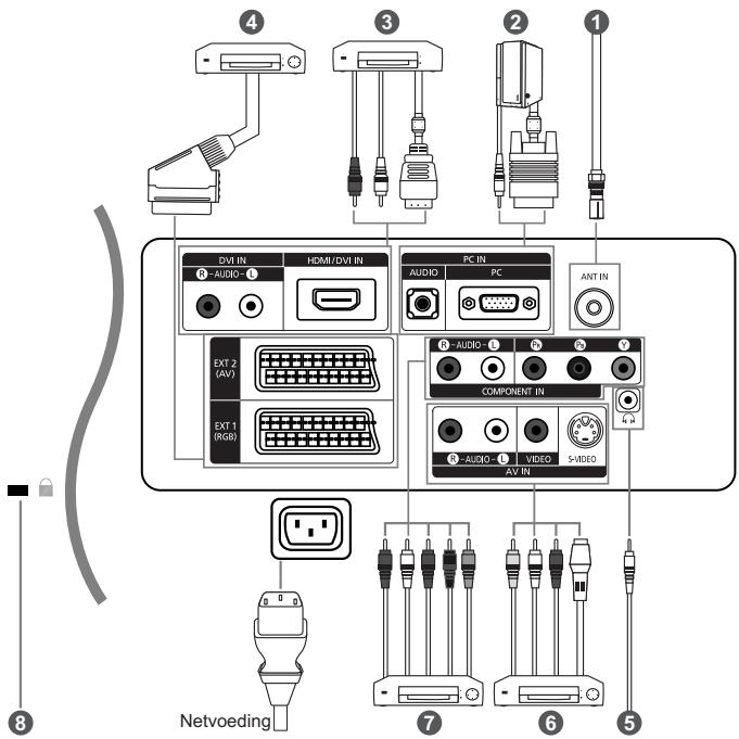 SAMSUNG LE-23R32B - Luidsprekers - 1