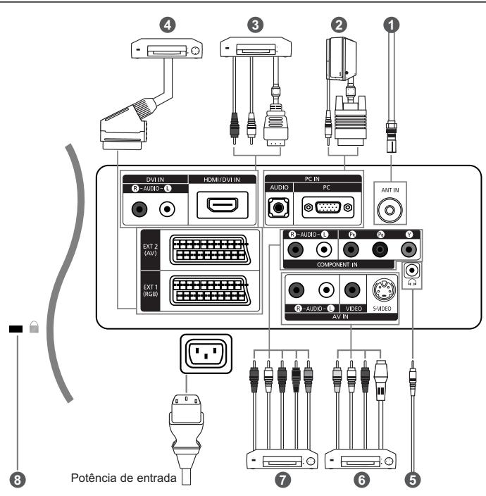 SAMSUNG LE-23R32B - Colunas - 1