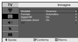 SAMSUNG LE-23R32B - Azzeramento delle impostazioni di visualizzazione dell'imagine ai valori preimpostati in fabbrica - 1