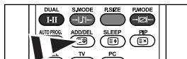 SAMSUNG LE-23R32B - Editor Canais - 1