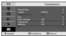 SAMSUNG LE-23R32B - Impostazione della modalità Pagina blu / Sezione della Melodia - 2