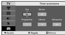 SAMSUNG LE-23R32B - Impostazione del timer - 6