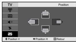 SAMSUNG LE-23R32B - Modes d'affichage (PC) - 3