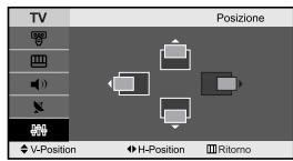 SAMSUNG LE-23R32B - Modalità di visualizzazione - 4