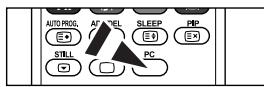 SAMSUNG LE-23R32B - Display Modes - 2