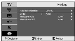 SAMSUNG LE-23R32B - Vous pouvez selectionner une durée comprise entre 30 et 180 minutes à l'issue de laquelle le téléviseur passera automatiquement en mode veille. - 2