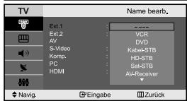SAMSUNG LE-23R32B - Signalquellennamenbearbeiten - 2