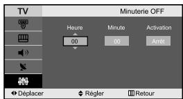 SAMSUNG LE-23R32B - Vous pouvez selectionner une durée comprise entre 30 et 180 minutes à l'issue de laquelle le téléviseur passera automatiquement en mode veille. - 4