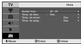 SAMSUNG LE-23R32B - Configuración y visualización de hora actual - 2