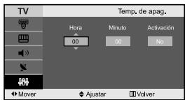 SAMSUNG LE-23R32B - Ajuste del temporizador de desconexión - 8
