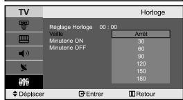 SAMSUNG LE-23R32B - Réglage de la miniterie de mise en veille - 2